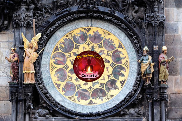 Horoscopo de Hoy